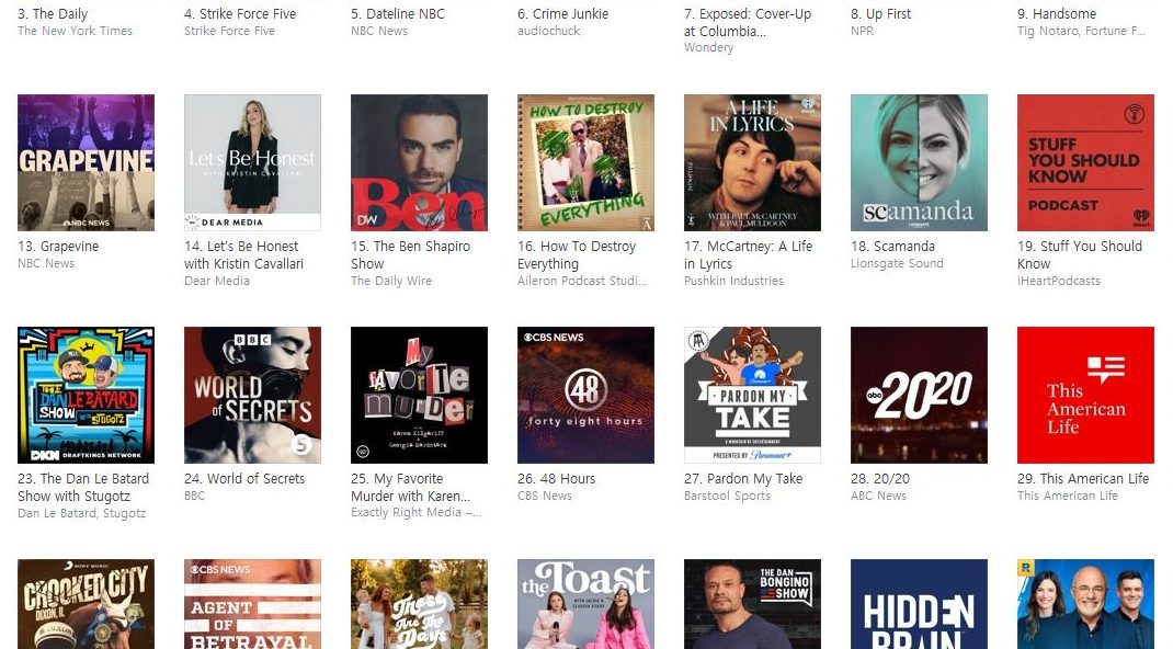 A collage of various podcast artwork covers displayed in a grid layout, showcasing popular shows and their distinctive designs.